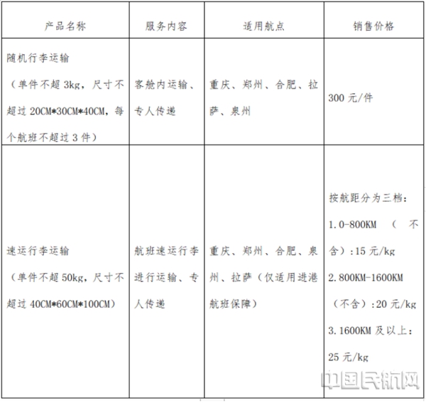 跨省快递价格