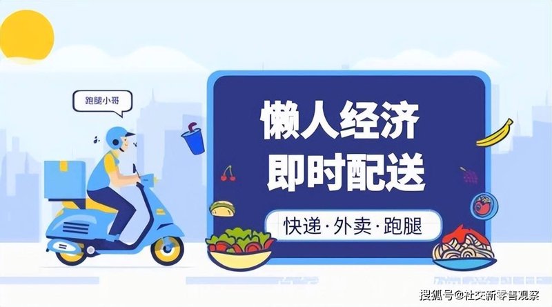 同城快递配送